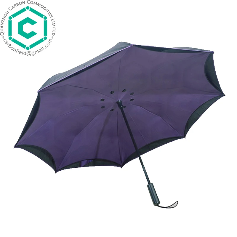 Upside Down Inverted Outdoor Umbrella