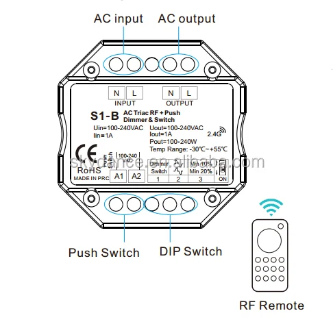 SKYDANCE  S1-B 100-240v AC Triac phase-cut RF Push switch dimmer led driver from Guangzhou Skydance