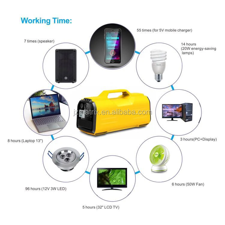 
Matrix home portable inverter ups ups with 10 hour backup beach cover ups 