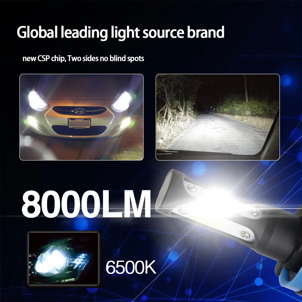 Супер яркий 8000lm 12000R/мин H13 H7 H8 H11 9012 9006 Прокат светодиодные лампы фар Conversion Kit, s2 светодиодные фары