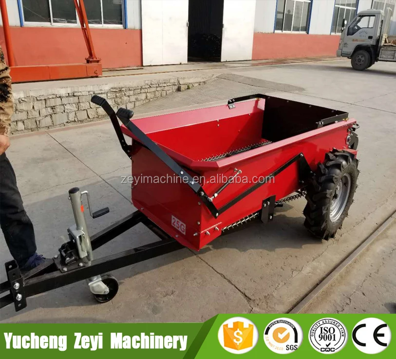 Hot sale atv manual seeder mini fertilizer spreader car/truck
