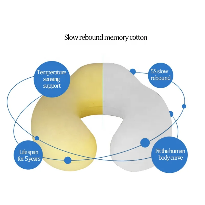 Black Color Jacquard Velvet Fabric Cover Memory Foam U Shape Pillow Travel Neck Pillow