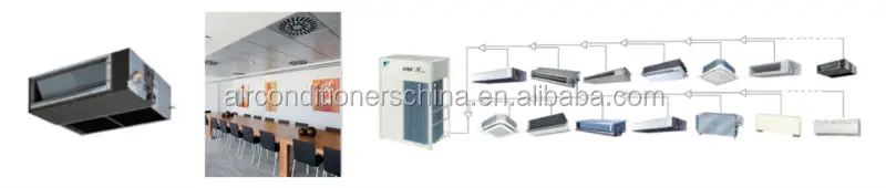  Кондиционер с изменяемым объемом хладагента (Daikin