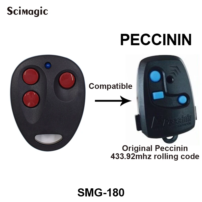 PECCININ Compatible RF Wireless Remote Control HCS201