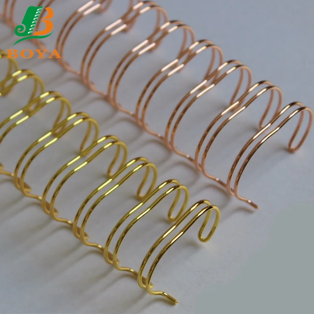 Новейший товар Wire-O BY-1066 подходит для чтения календаря и каталога проходит сертификацию