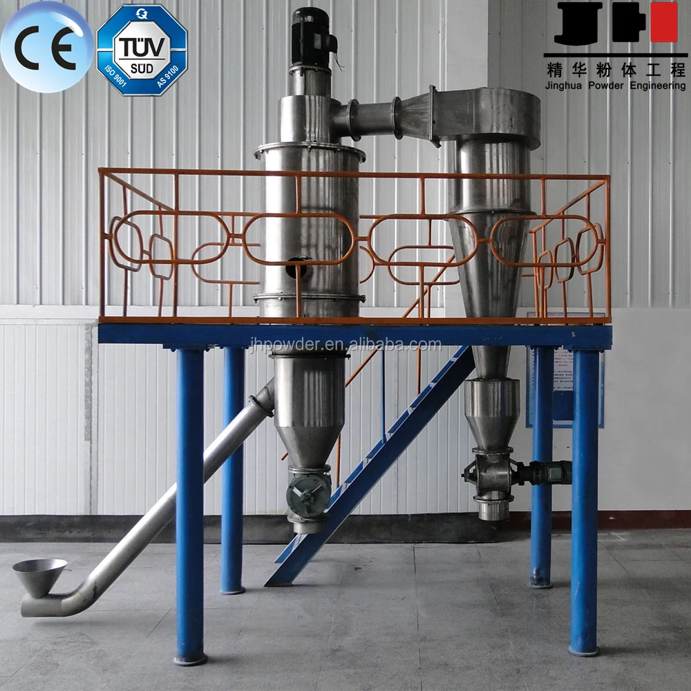 
Starch and protein air separator 