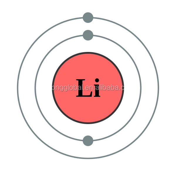 Лидер продаж, литиевый металлический слиток по цене