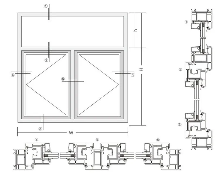 upvc windows profiles