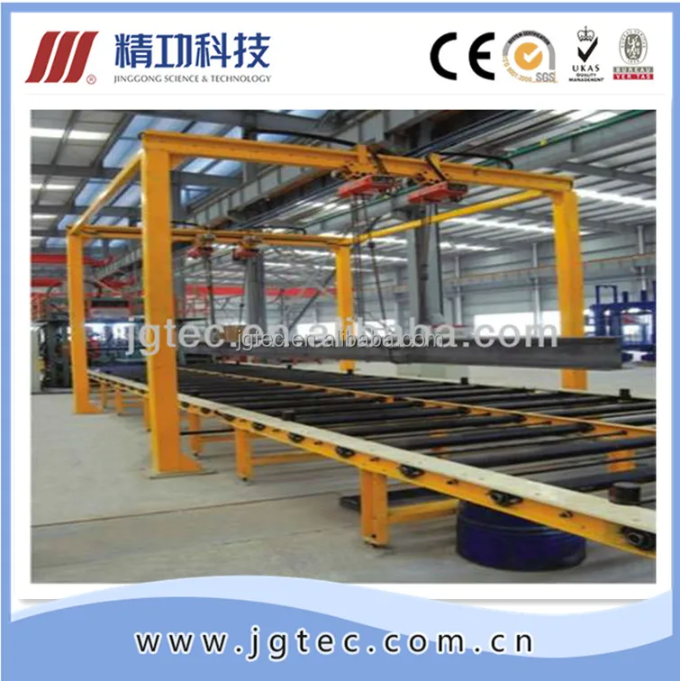 Hot Selling Famous Brand Industrial H-Beam Welding