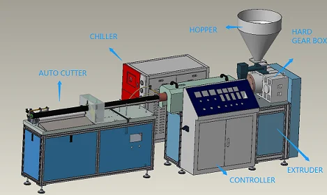 
AJMS Brand Water Treatment CTO Active Carbon Filter Cartridge Making Machine 