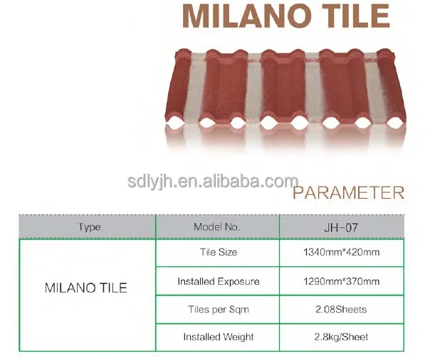 JINHU Good Quality Stone Coated Roofing Sheet Accessory