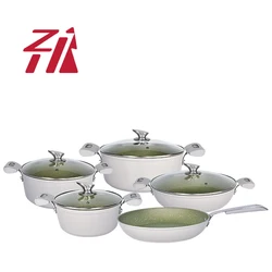 China manufacturer professional factory kitchenware wholesale