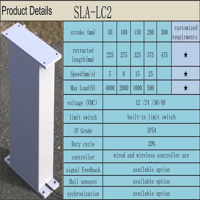 1500mm stroke 3000N 24v linear actuaor for tv lift