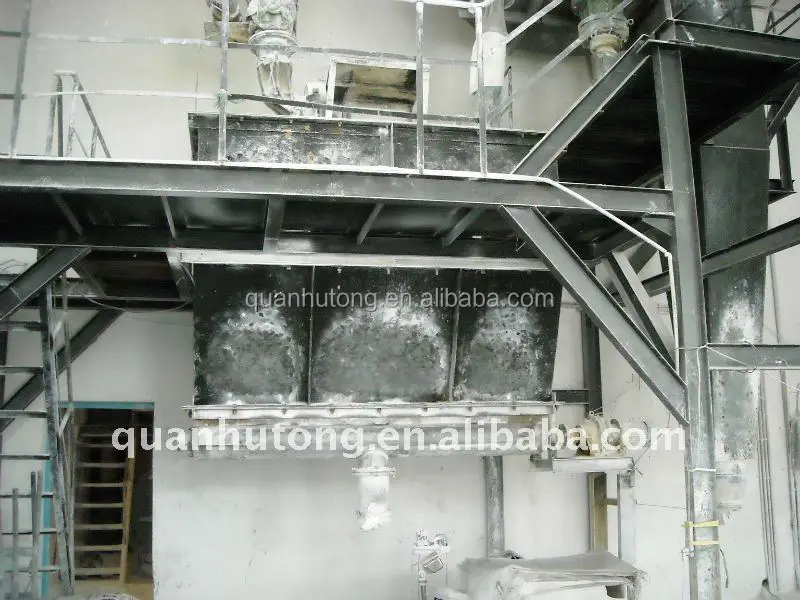 tio2 rutile / titanium R2195 / titanium dioxide for industrial uses