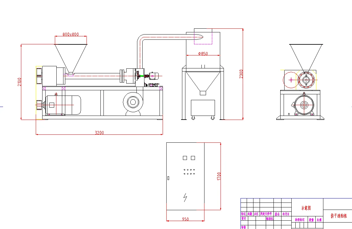 PVC hot cutting granulator/Recycle plastic granules making machine price