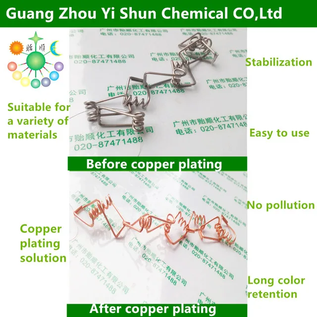 
Local copper plating Copper electroless plating Brass electroless plating 