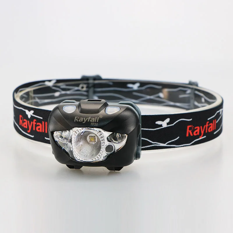 Best Pocket-Size Waterproof And Comfortable Headlamp For Running