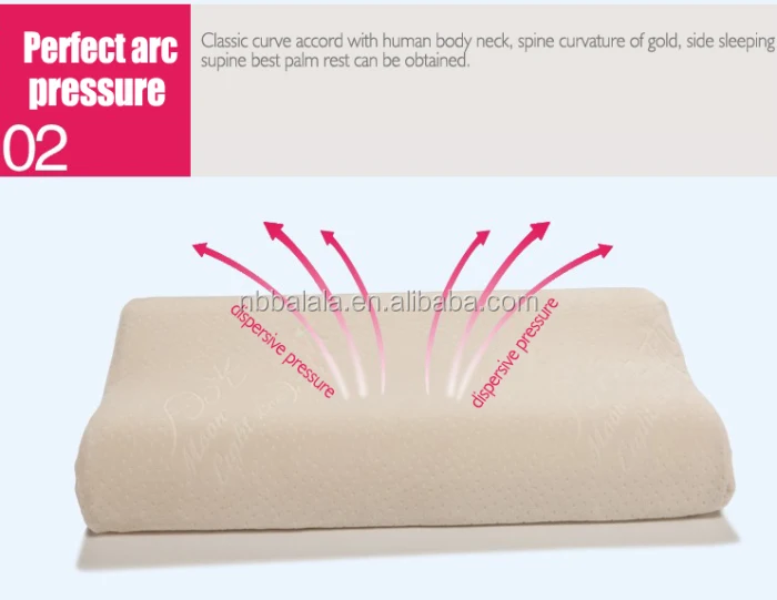 Отель Массажная подушка для шеи