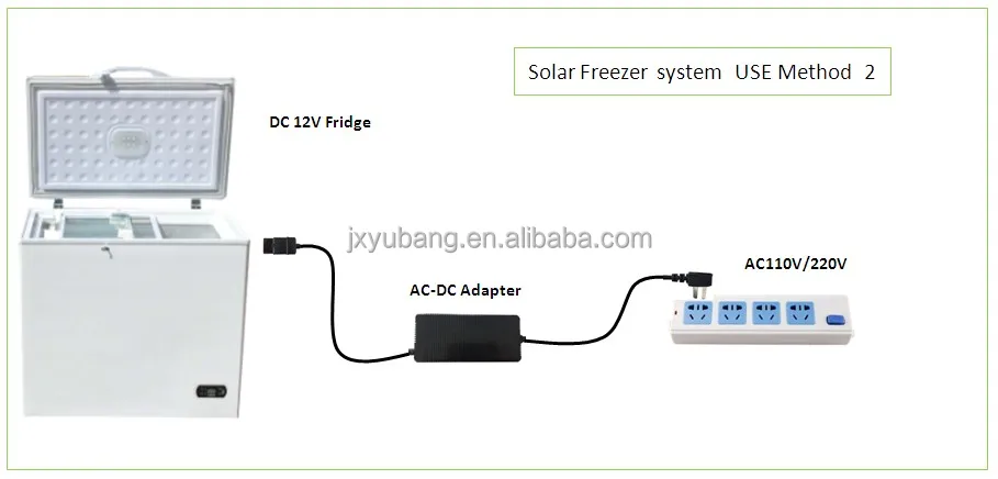 
Manufacturer 200 Liters 12V Solar deep chest freezer Vehicle boat freezer 