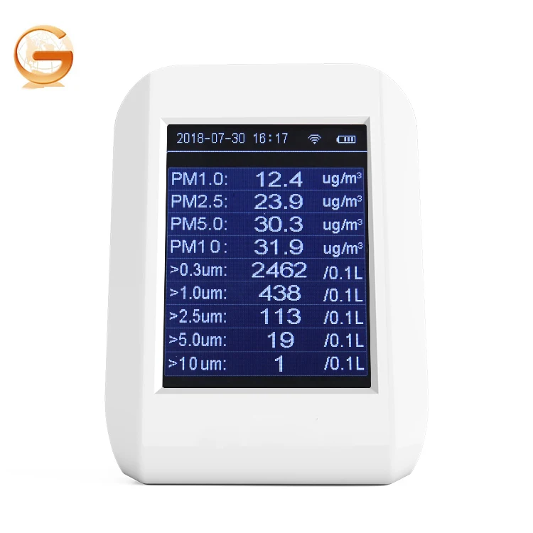 Portable CO2 PM2.5 PM10 CHO Formaldehyde Air Particle Counter Gas Detector