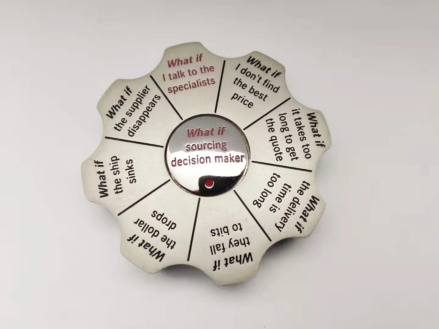 Metal rotation decision maker