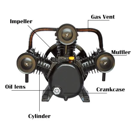 plc controller air compressor head compressor parts