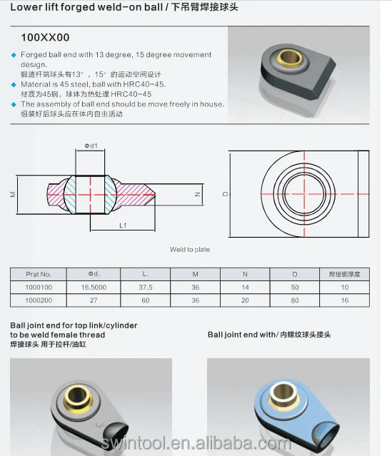 Rod Ends Forged Weld-on Ball For Lower Lift Straight Ball Joint Rod Ends