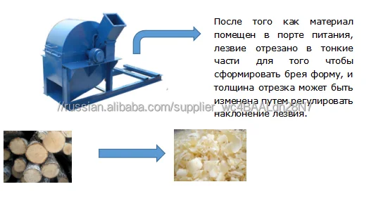 Shuliy Хорошее качество Деревянная брея машина