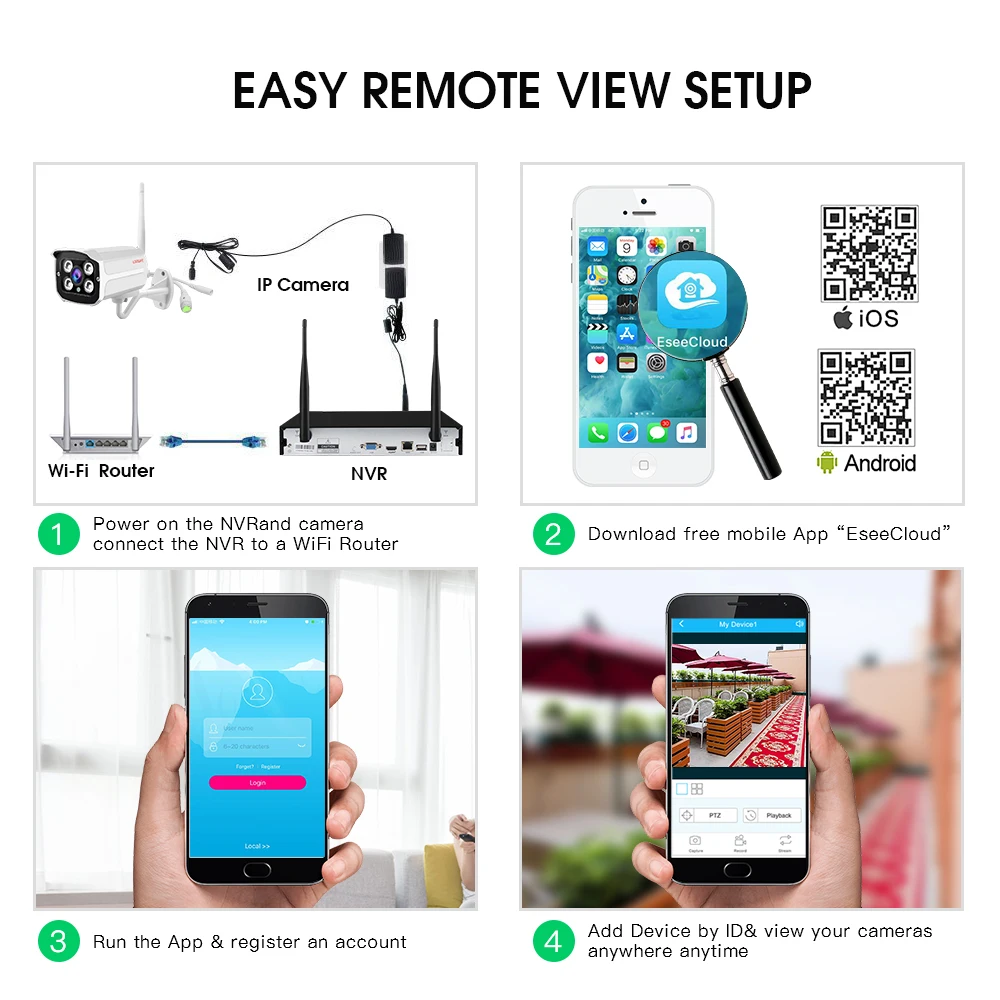 LOOSAFE NVR Kit 8CH Беспроводная система камер 720p 960p 1080p Wifi Bullet IP CCTV