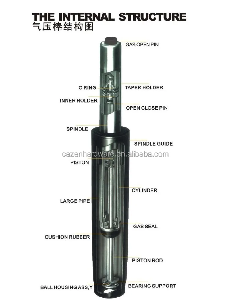 2019 высококачественные детали офисных стульев с газовой пружиной для поворотных в Anji