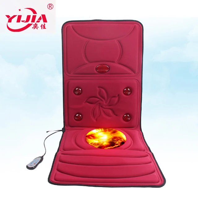 
As Seen On TV Nuru Massage Bed Mattress We Need Distributors 