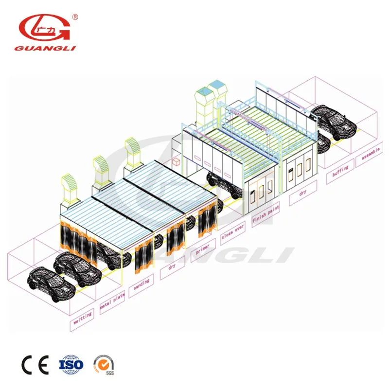 
Electrostatic Spray Painting Line Automatic Powder Coating Line 