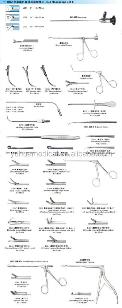 High quality paediatric sinuscope set/kit for ENT operation
