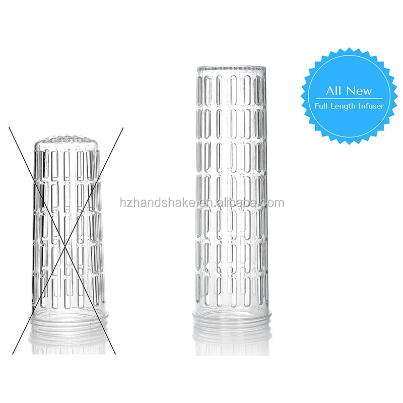 32 OZ Fruit Infuser Water Bottle (multiple Colors) Bpa-free Fruit Infusion Sports Bottle Color Box Party Modern Tritan 24 Oz