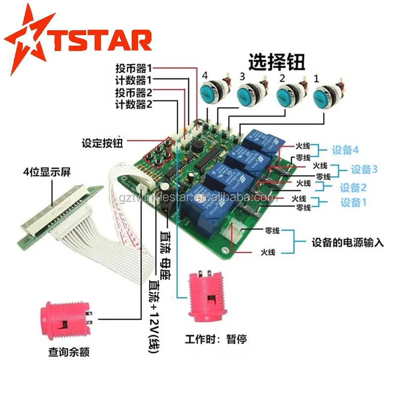 Hot sell coin operated timer changing board