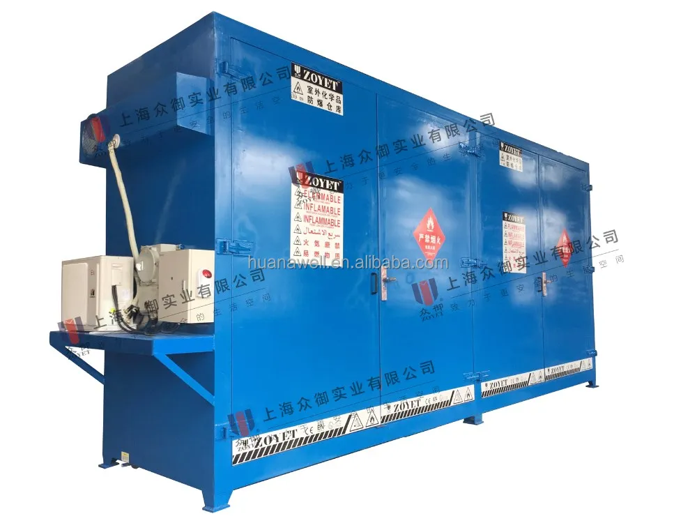 
Walk-in Explosion-Proof Container warehouse 