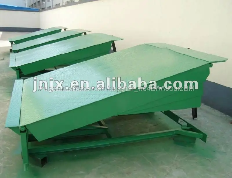 Warehouse loading dock leveler produces machines