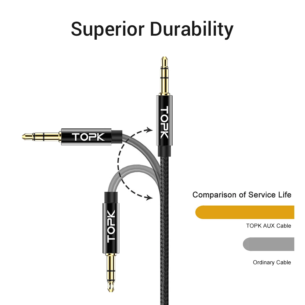 TOPK Gold Plating Nylon Weave Speaker Headphone Male to Male 3.5mm 35mm Aux Audio Cable