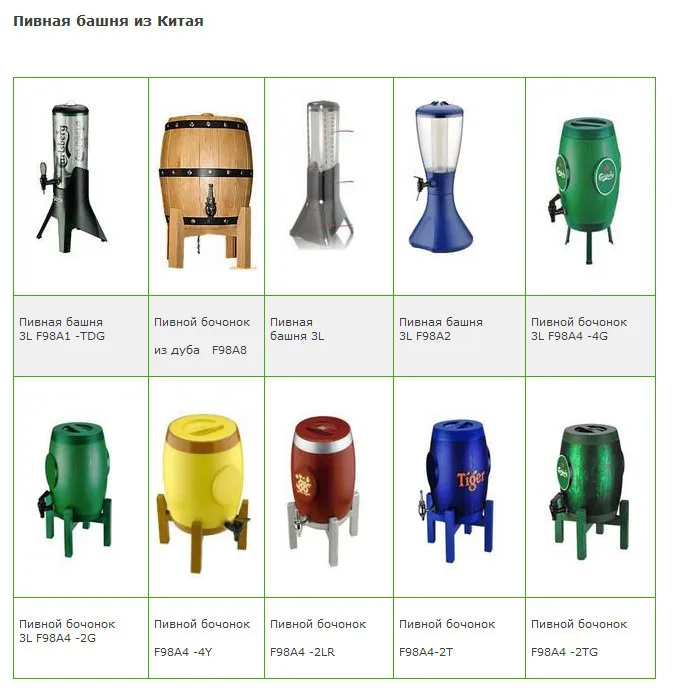 винные бочки из нержавеющей стали и пивоварня-SDET