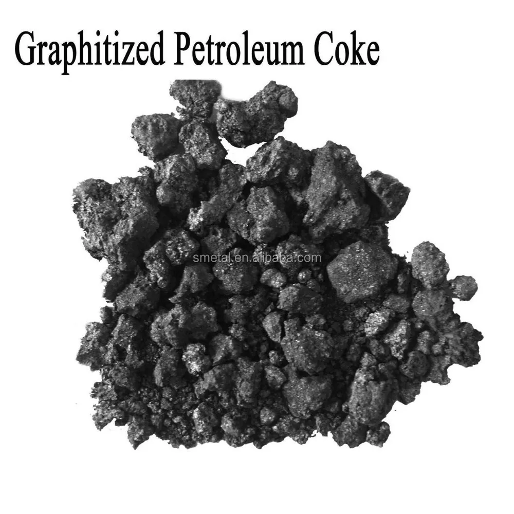 
Ferro Silicon Manganese 
