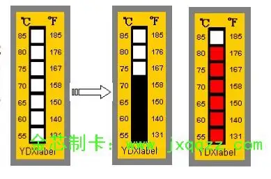 2016 custom reversible water indicator temperature heat sensitive color changing sticker