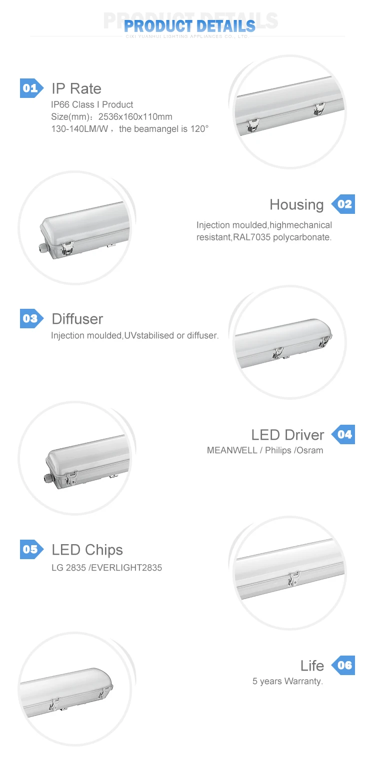 Мощный светодиодный водонепроницаемый линейный светильник с тройной защитой 80 Вт 120 150 8 футов 2 4 м аварийный поликарбонатным корпусом