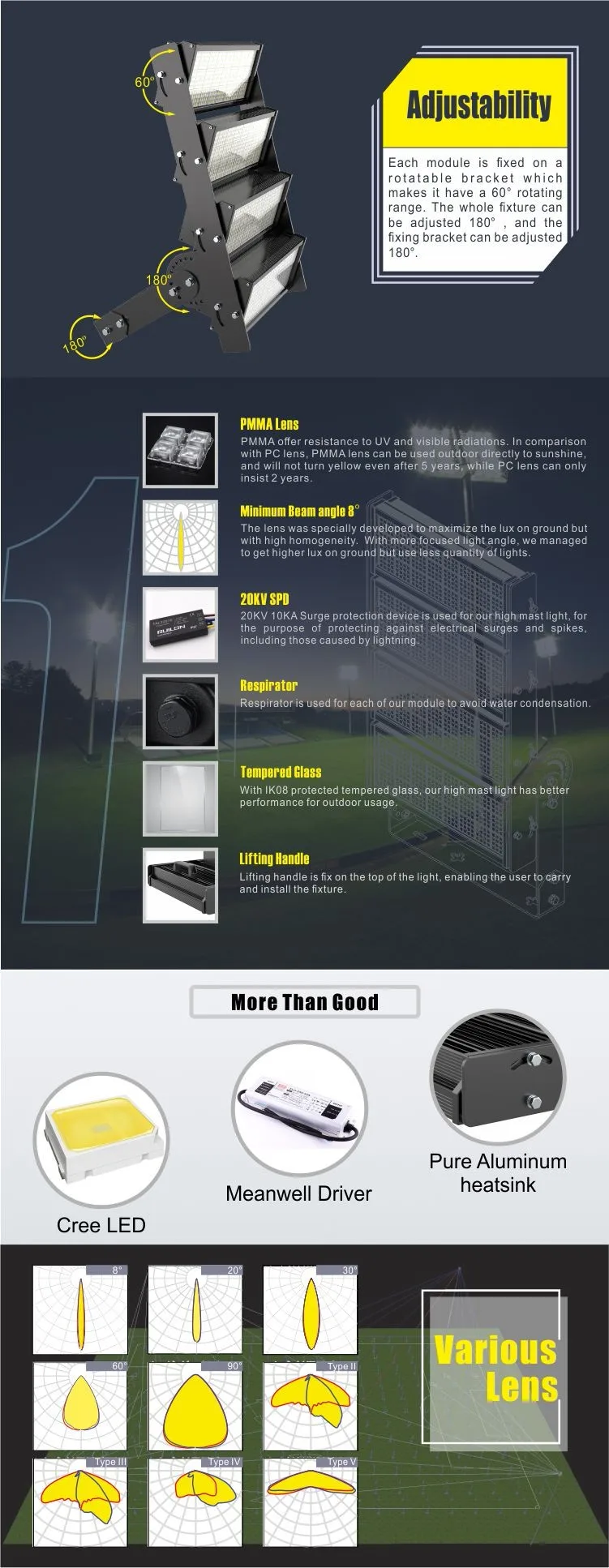 
Homogeneity Lux Projector Led High Mast Lighting for Football Stadium 