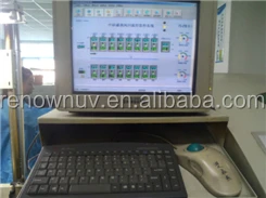 High quality UV lamp ballast for 55w~95w UV lamp lighting Factory supply