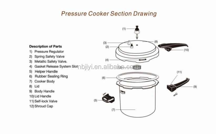 Скороварка на 5 литров