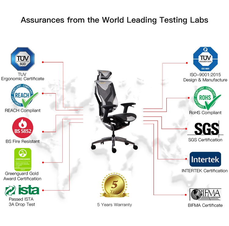 GTCHAIR VIDA High Back Gaming Chair Racing Custom Logo