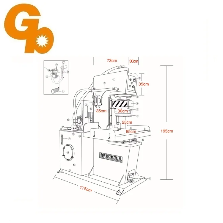 Гидравлическая машина для резки камня в продаже