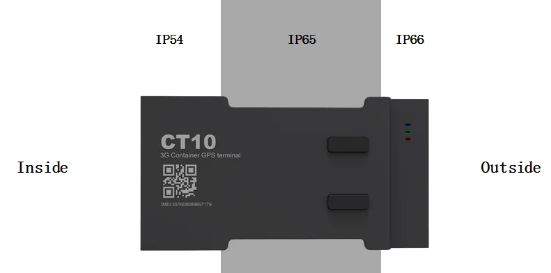 JIMI CT10 3G gps  tracking car,container door close/open alert, Global roaming, IP65, 60 days working time,Install/Remove alarm