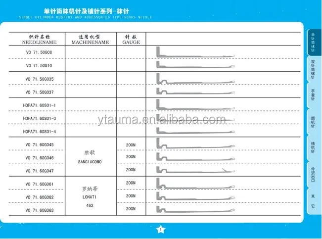 Feijian Sock Knitting Needle HOFA 71.70G0101 / HOFA 71.70G0102 / HOFA 71.70G0103