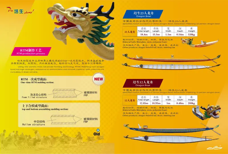 paddle dragon boat
